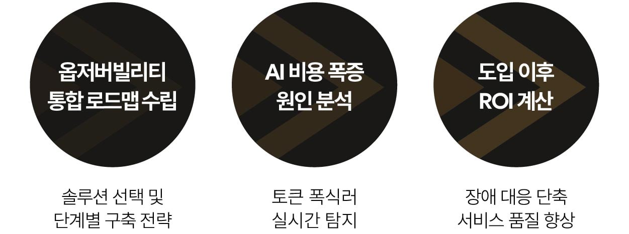 최종본 2부 옵저버빌리티 디자인-39-39