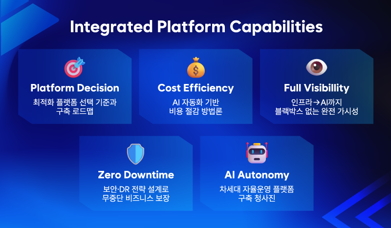 aiready-capa-2 aiready-capa-2